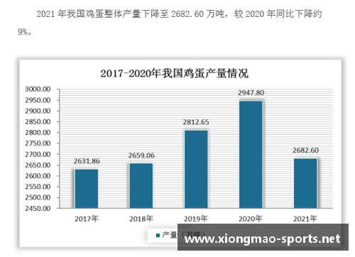 探索足球球员市场价值分析及其影响因素
