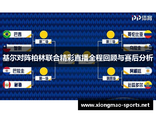基尔对阵柏林联合精彩直播全程回顾与赛后分析